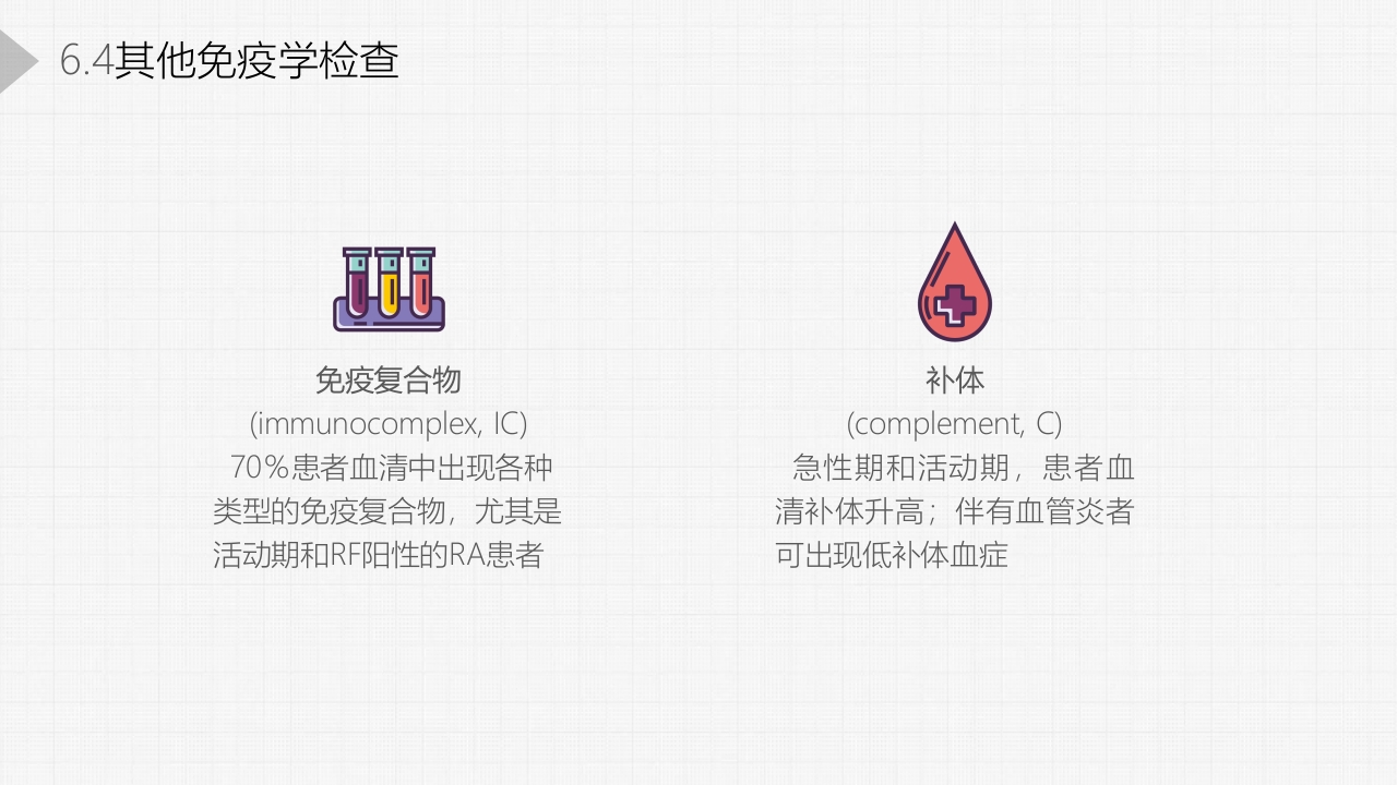 类风湿关节炎详细内容PPT课件22