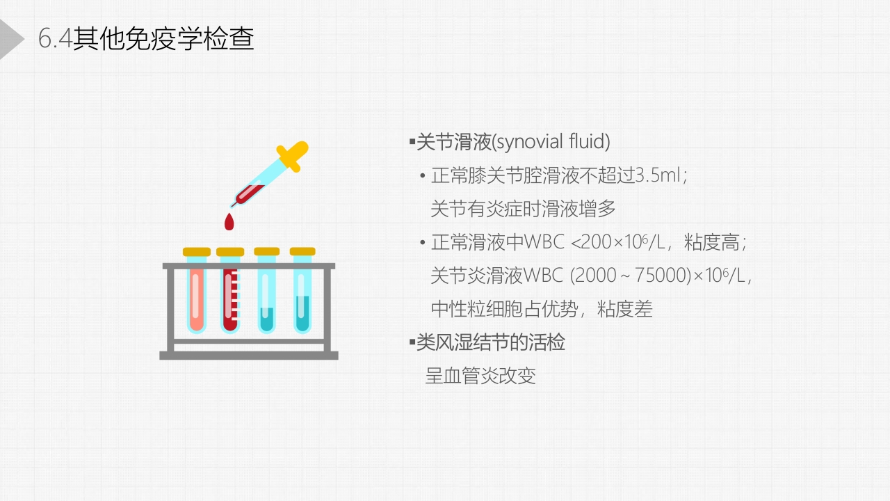 类风湿关节炎详细内容PPT课件23