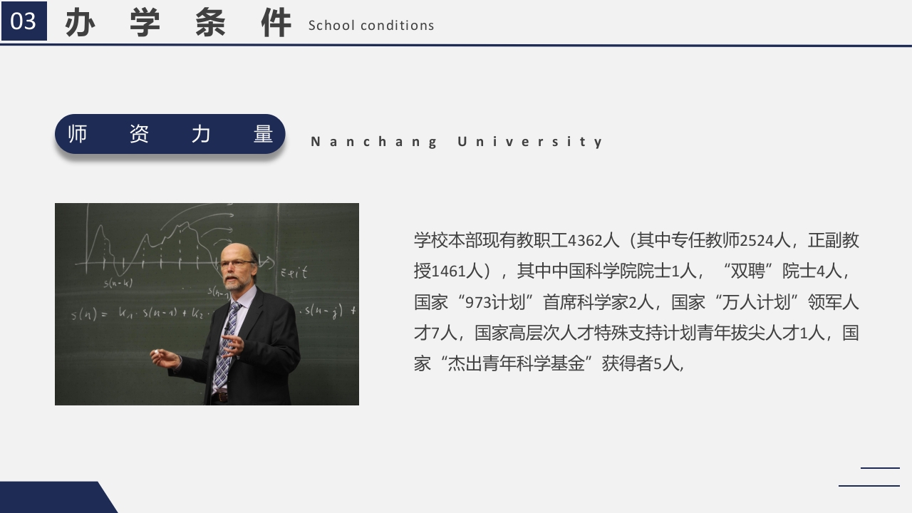 南昌大学介绍PPT课件13