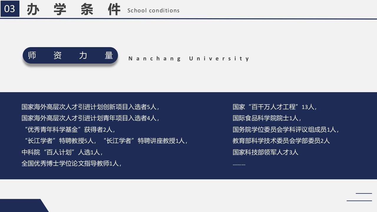 南昌大学介绍PPT课件14