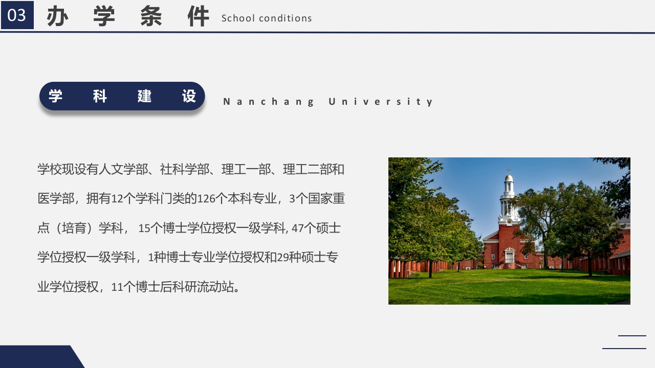 南昌大学介绍PPT课件15