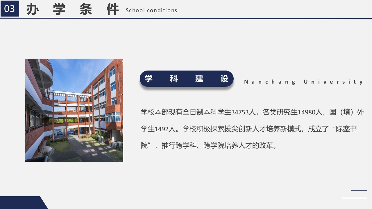 南昌大学介绍PPT课件17