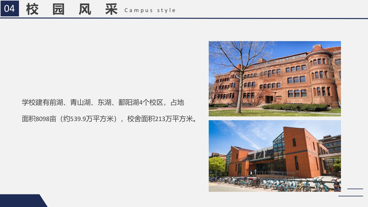 南昌大学介绍PPT课件22