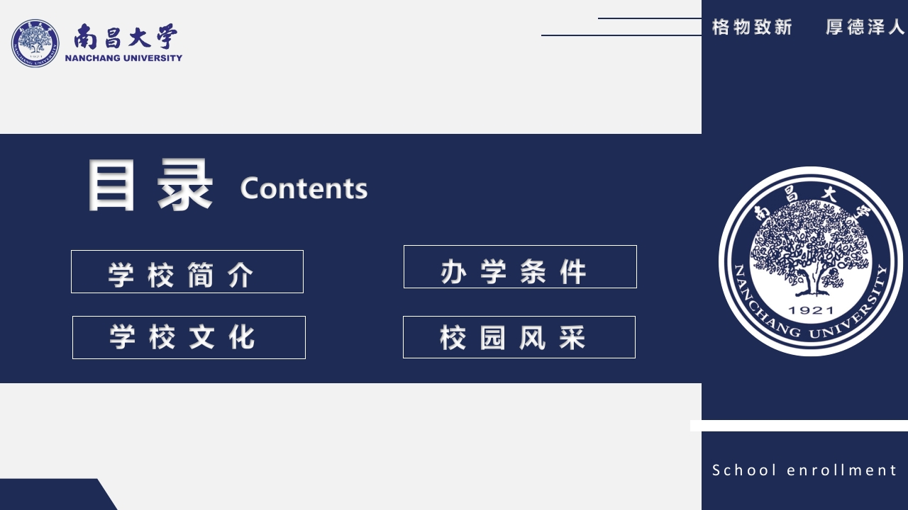 南昌大学介绍PPT课件2
