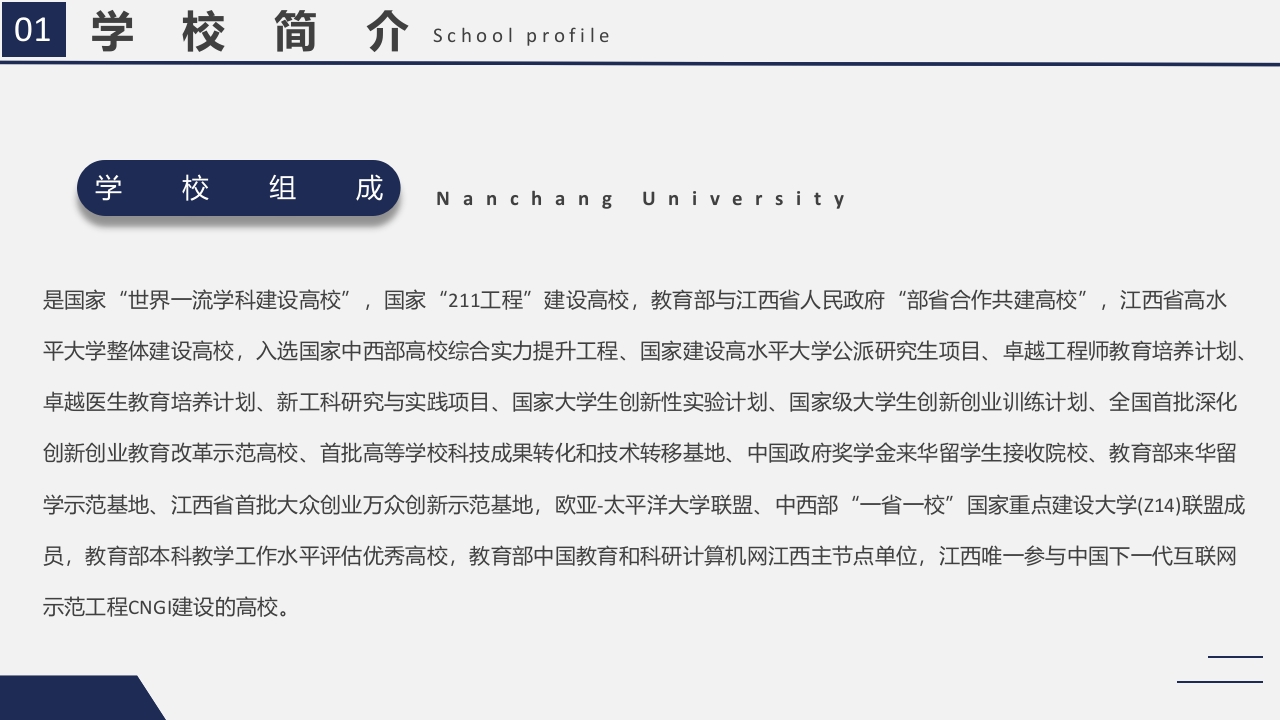 南昌大学介绍PPT课件5