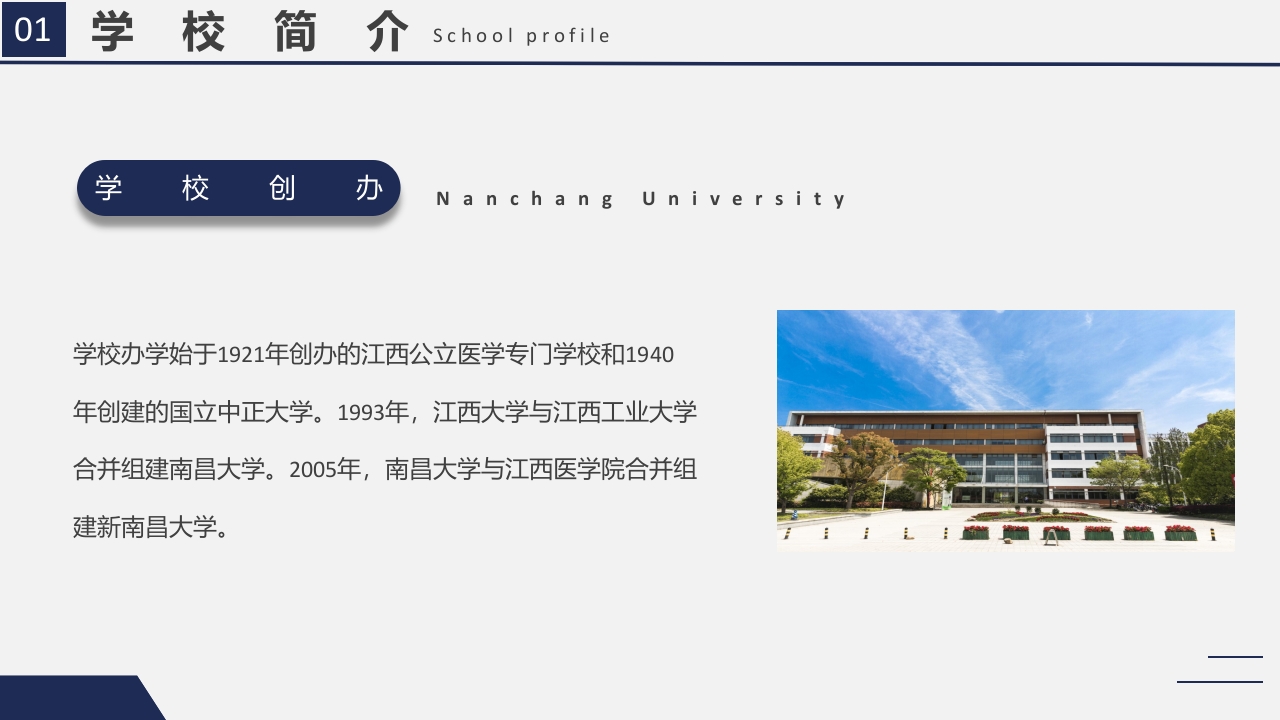 南昌大学介绍PPT课件6