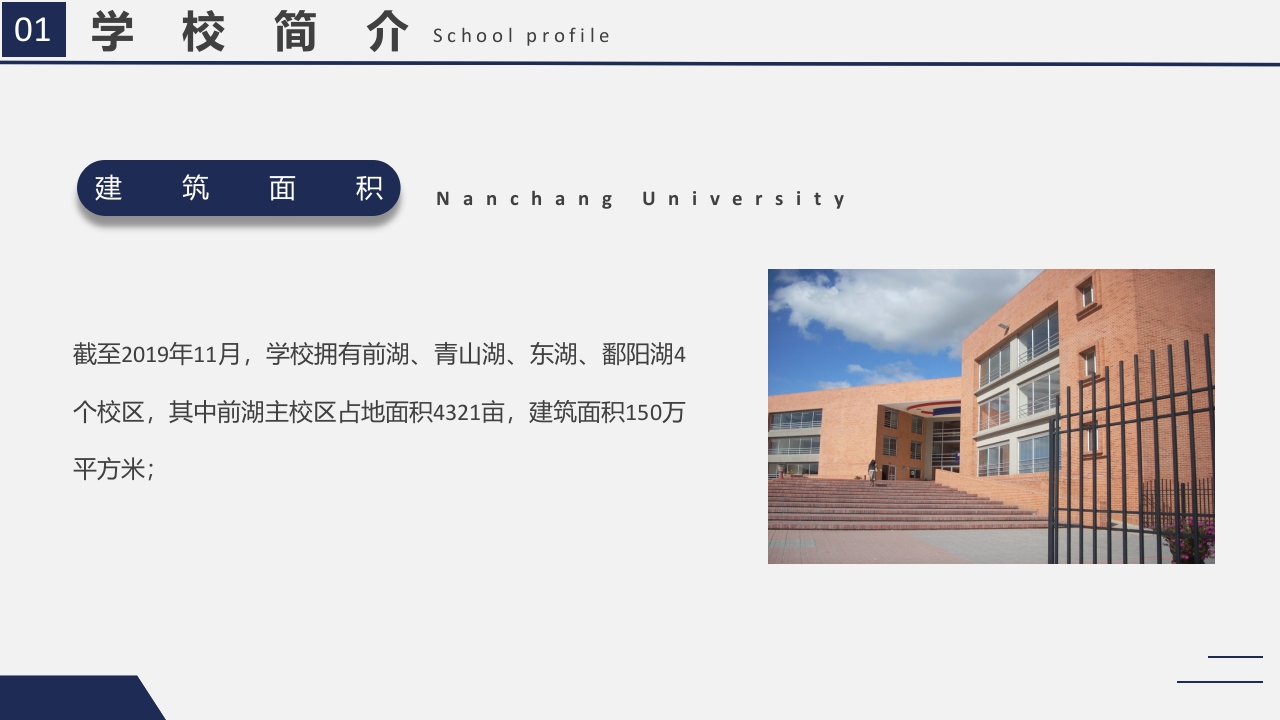 南昌大学介绍PPT课件7
