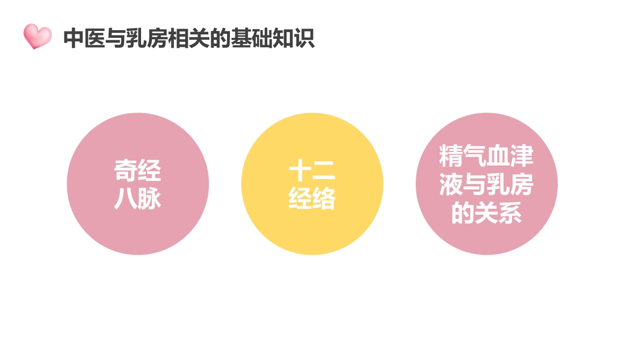 高级催乳师培训课程母婴课堂月嫂教材讲座PPT课件13