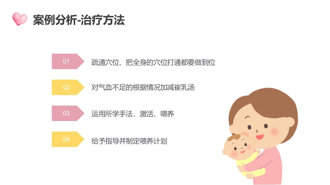 高级催乳师培训课程母婴课堂月嫂教材讲座PPT课件22