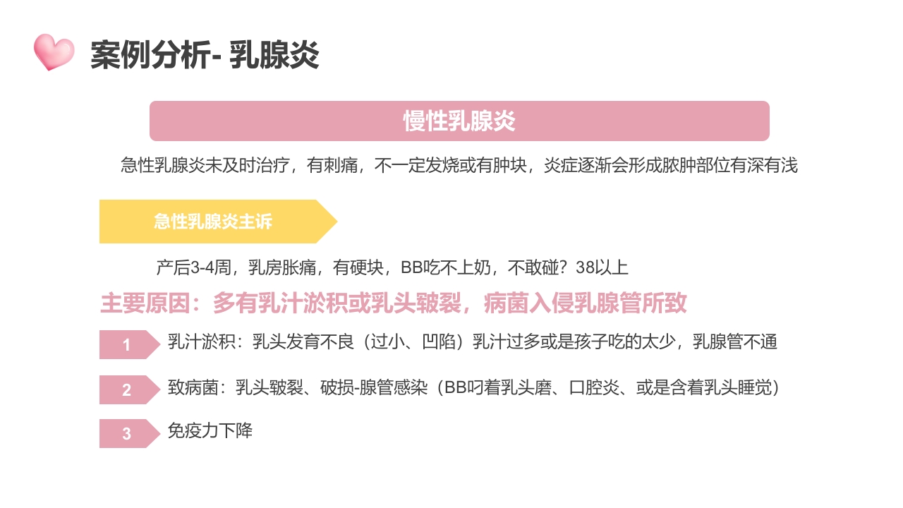 高级催乳师培训课程母婴课堂月嫂教材讲座PPT课件25