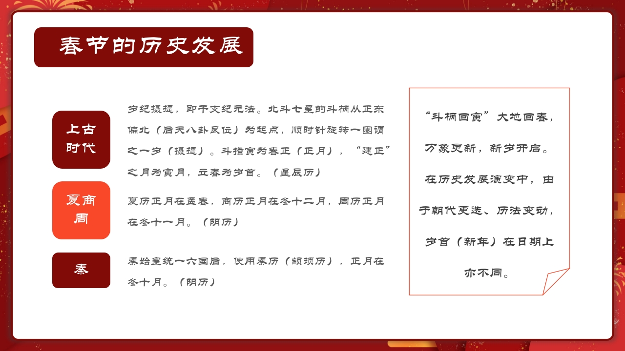 春节传统节日介绍PPT课件7