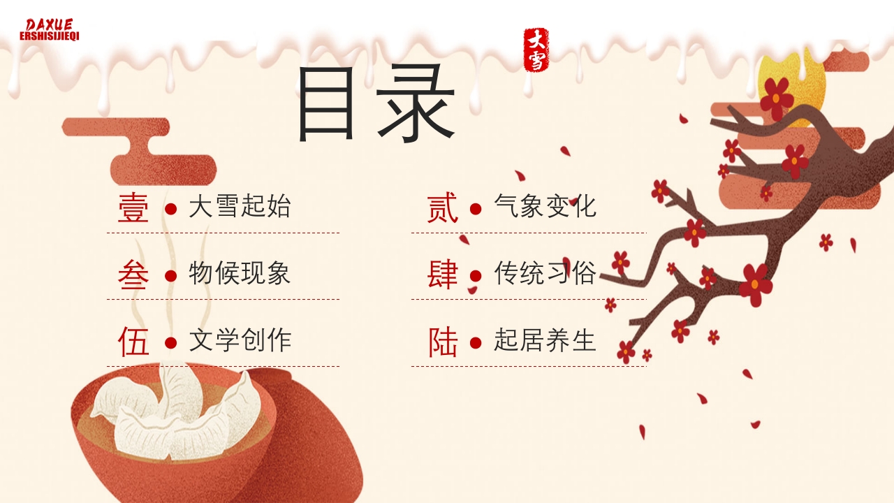 中国传统节气·大雪时节PPT课件2