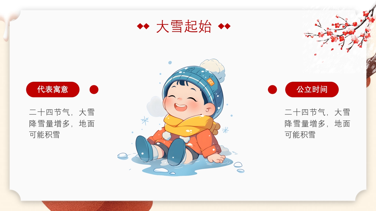 中国传统节气·大雪时节PPT课件4