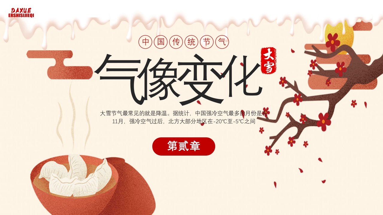 中国传统节气·大雪时节PPT课件7