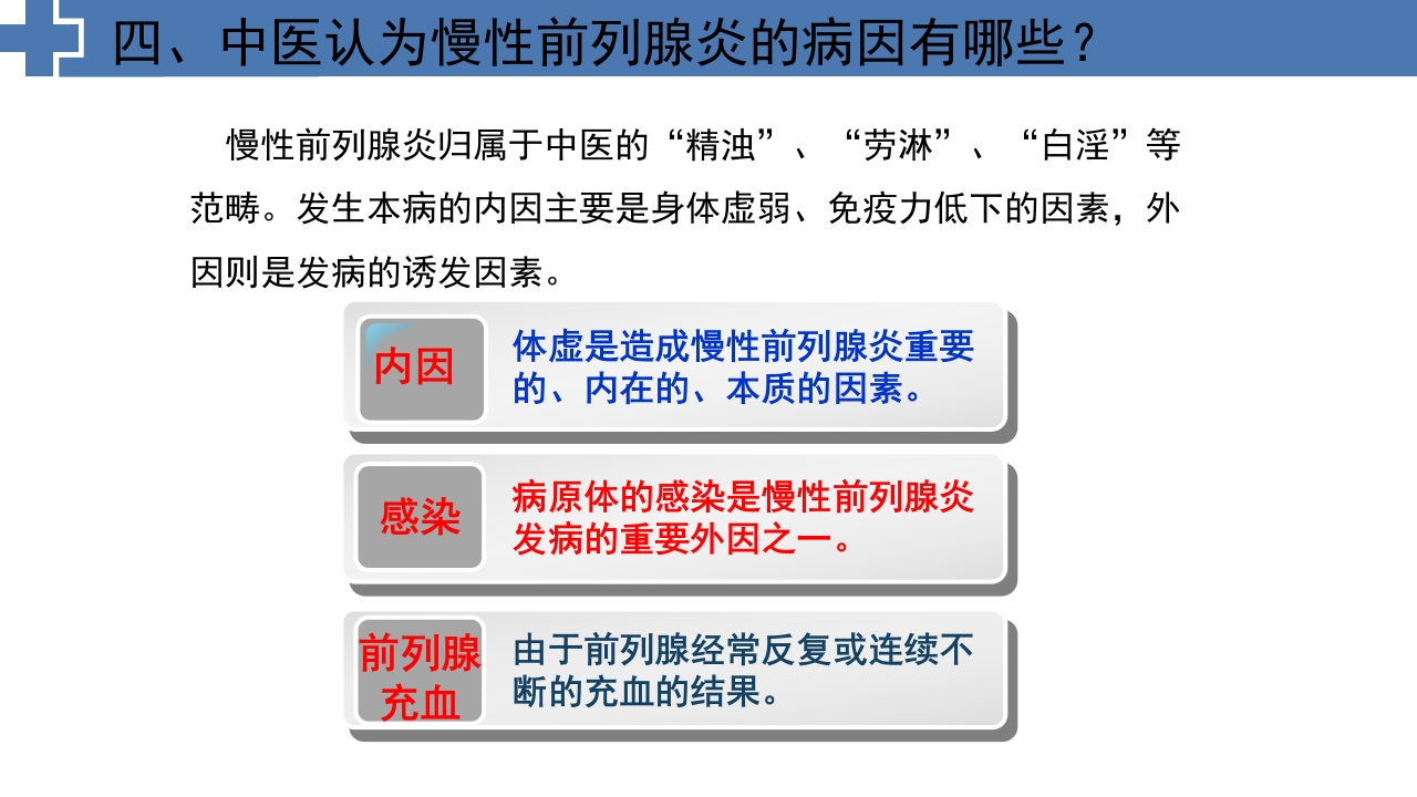 中医药治疗慢性前列腺炎前列腺增生PPT课件8