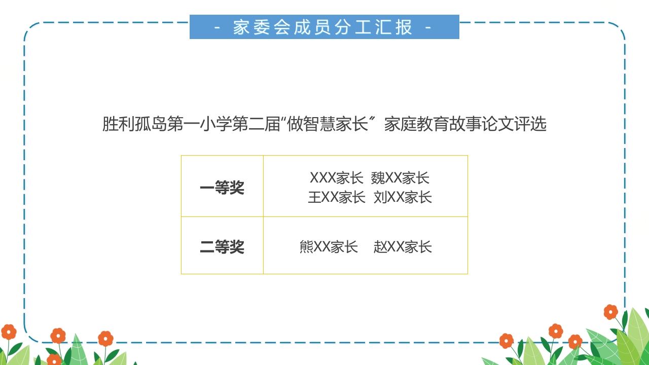 小学生期末家长会主题班会PPT课件6