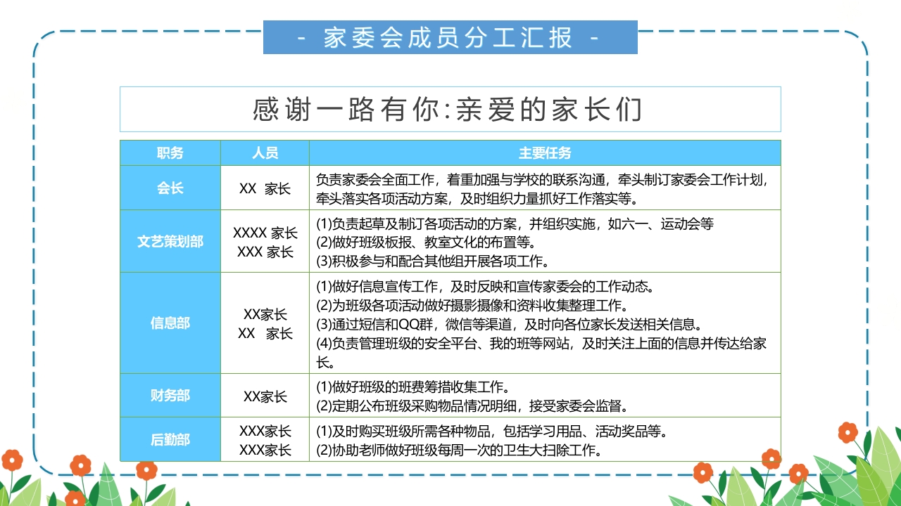 小学生期末家长会主题班会PPT课件7