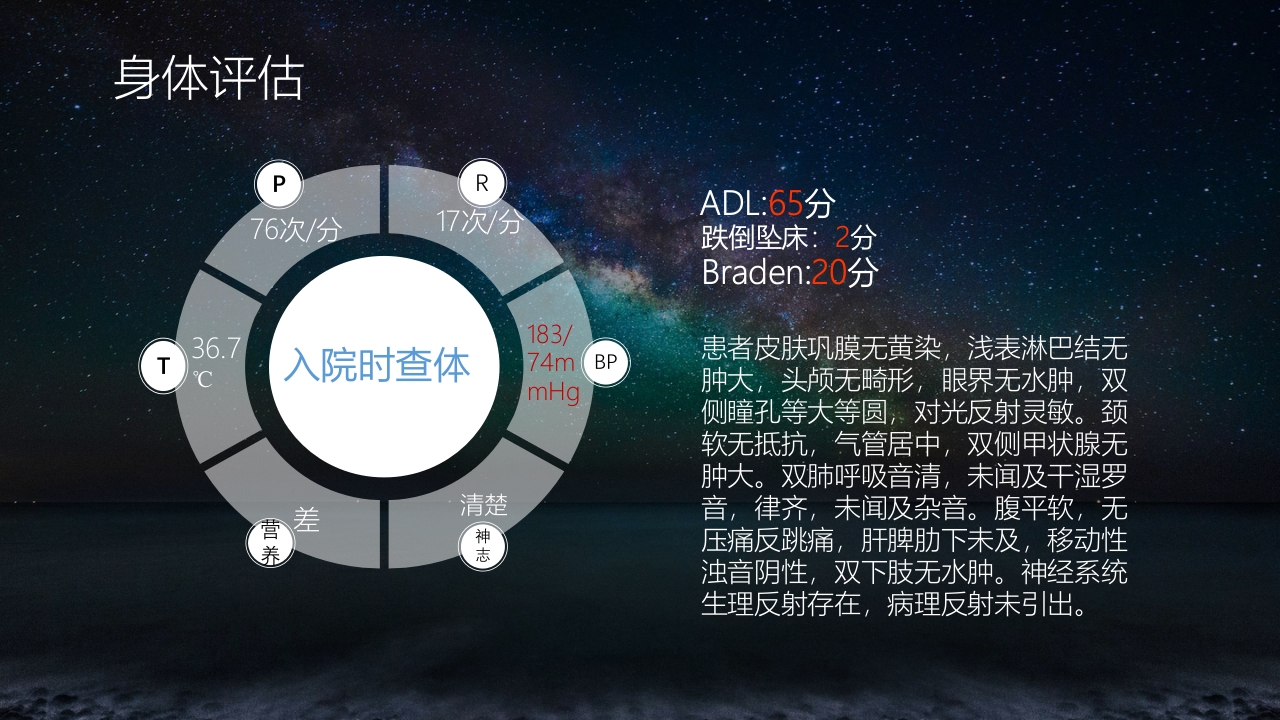 食管胃底静脉曲张护理查房PPT课件21