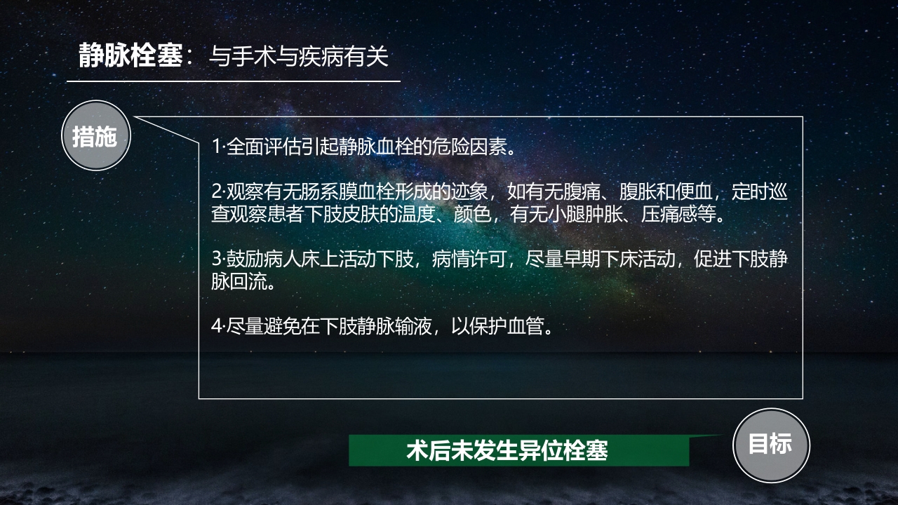 食管胃底静脉曲张护理查房PPT课件33