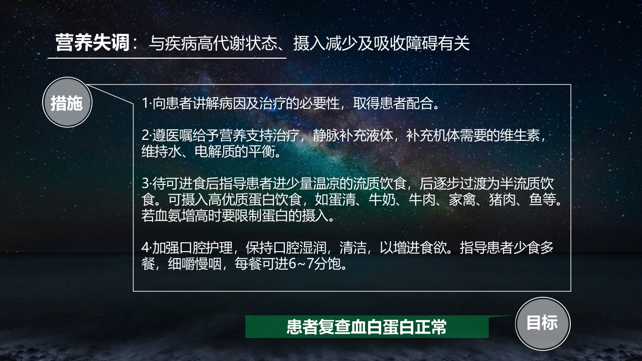 食管胃底静脉曲张护理查房PPT课件34