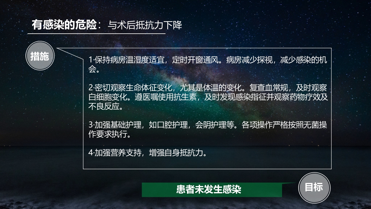 食管胃底静脉曲张护理查房PPT课件36