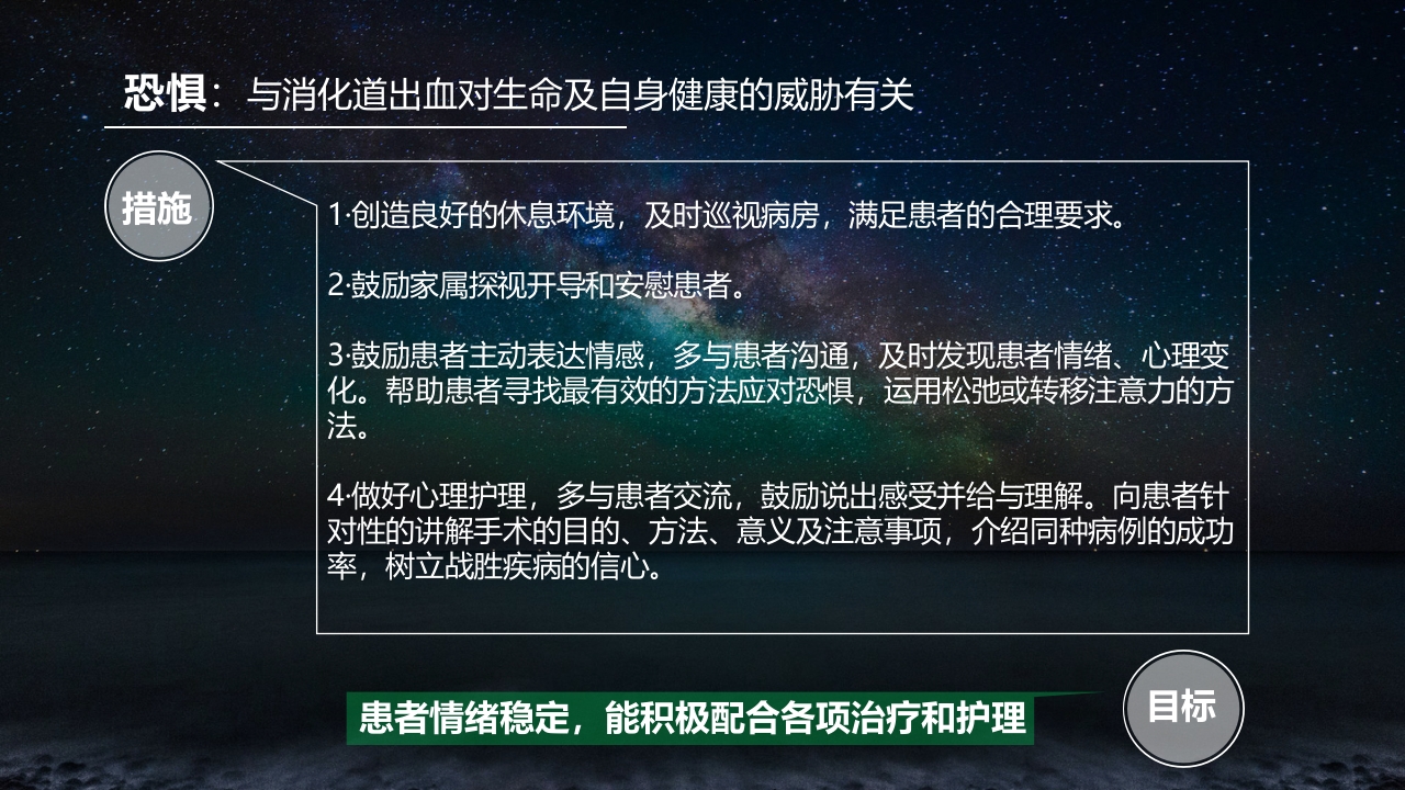 食管胃底静脉曲张护理查房PPT课件40