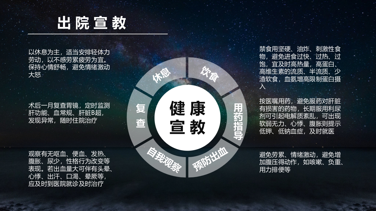 食管胃底静脉曲张护理查房PPT课件41