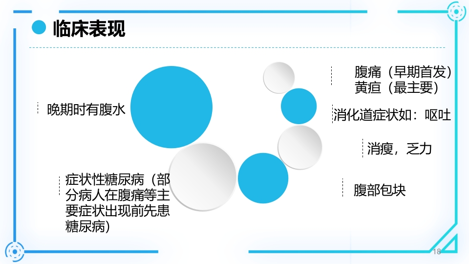 胰腺癌护理查房PPT课件18