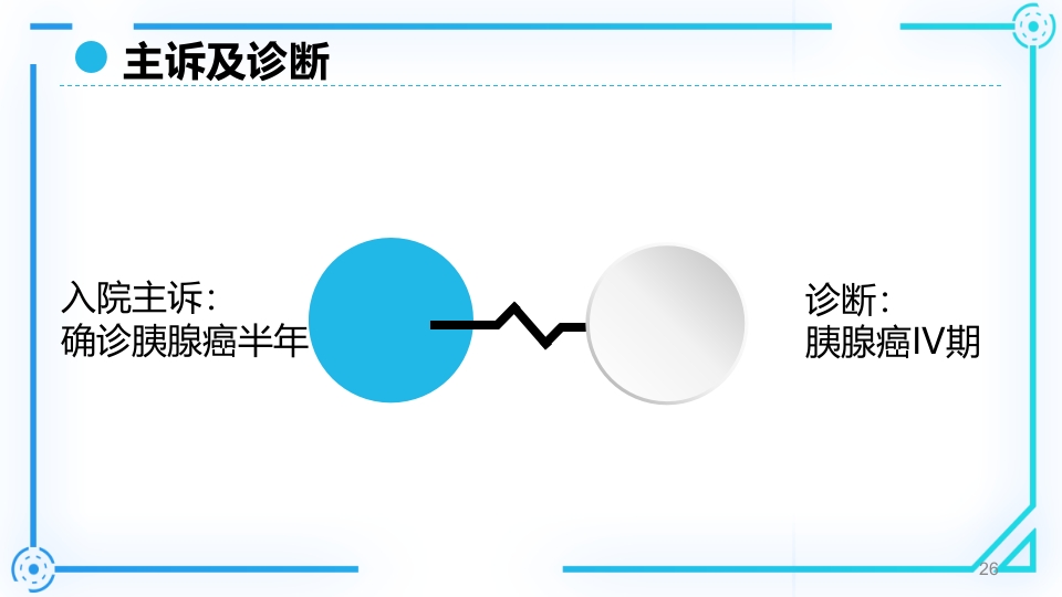 胰腺癌护理查房PPT课件26