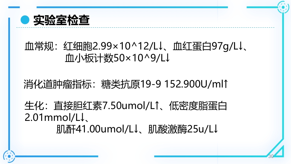 胰腺癌护理查房PPT课件30