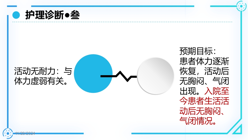胰腺癌护理查房PPT课件38