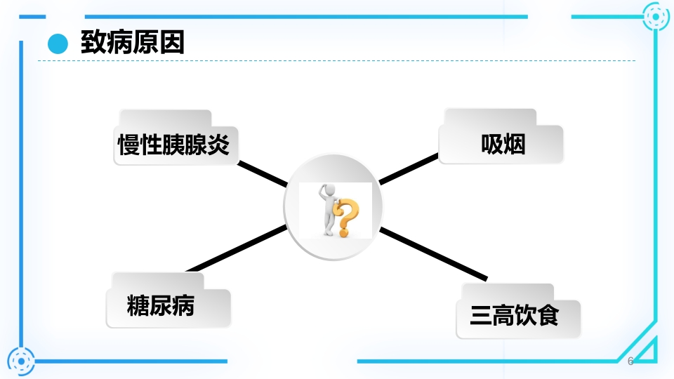 胰腺癌护理查房PPT课件6