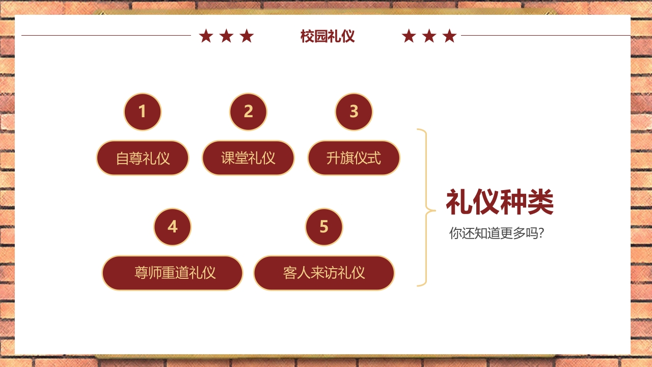 中小学生文明礼仪伴我行PPT课件13