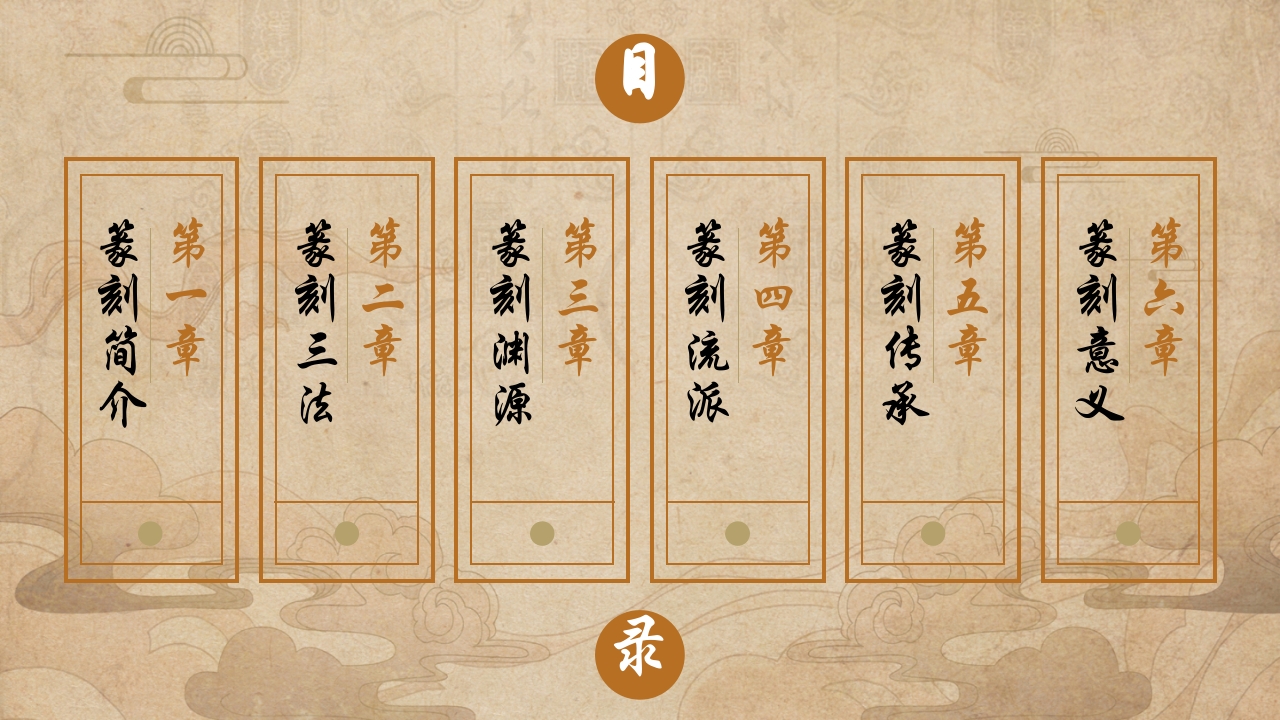 传统非遗系列之中国篆刻PPT课件件2