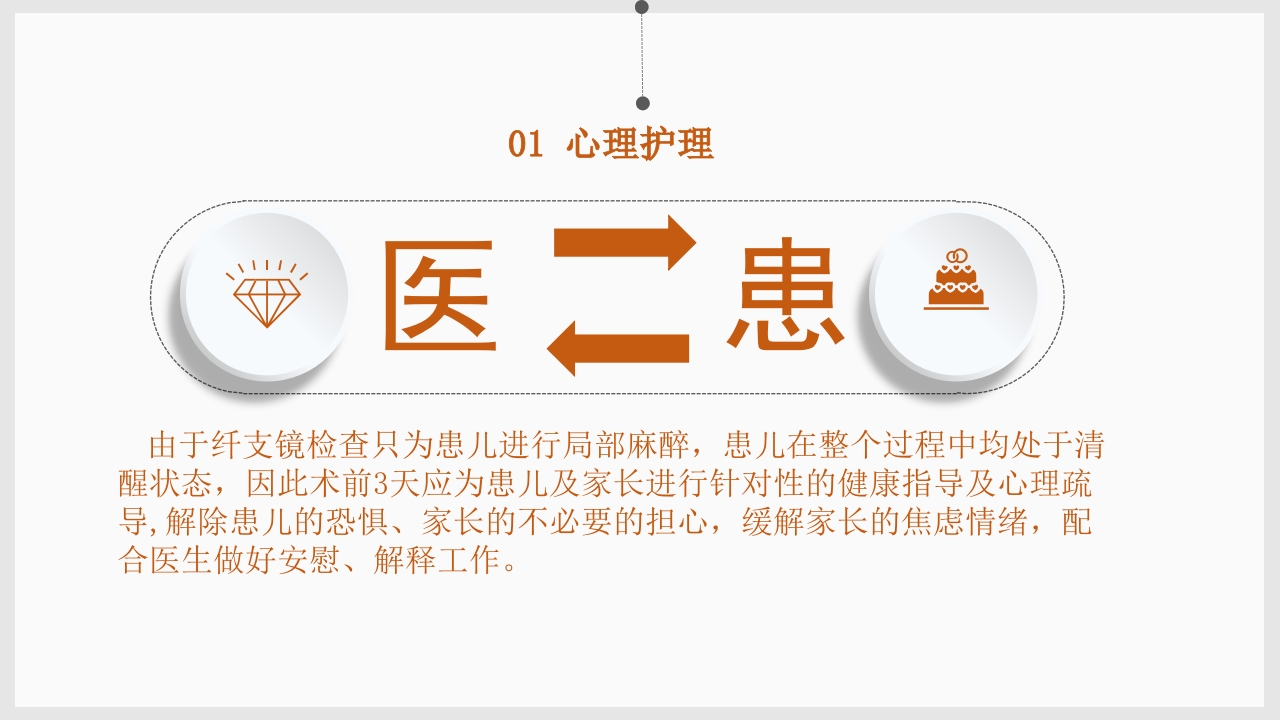 纤维支气管镜的护理PPT课件11