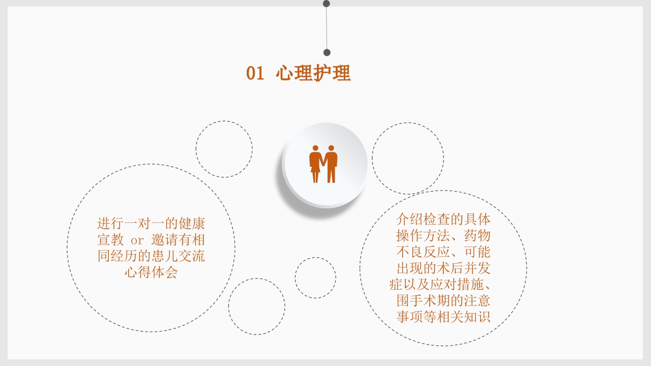 纤维支气管镜的护理PPT课件12