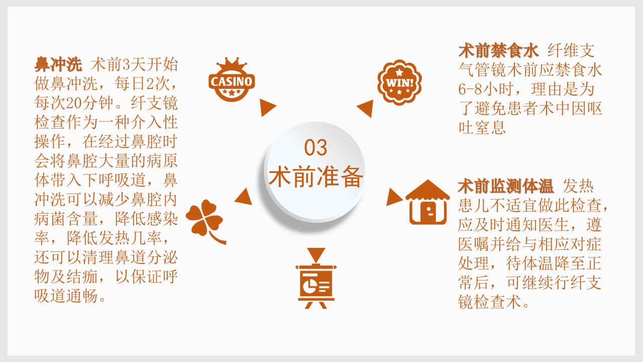 纤维支气管镜的护理PPT课件14