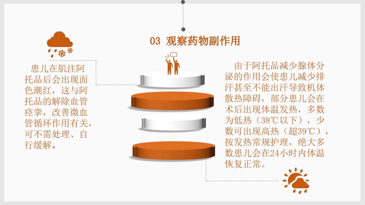 纤维支气管镜的护理PPT课件20