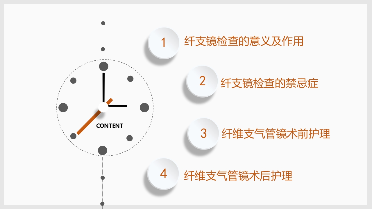 纤维支气管镜的护理PPT课件2