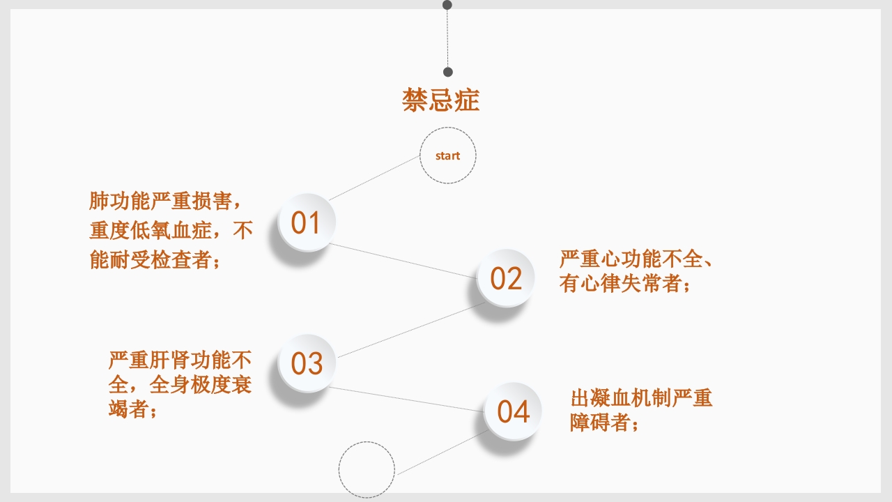 纤维支气管镜的护理PPT课件8