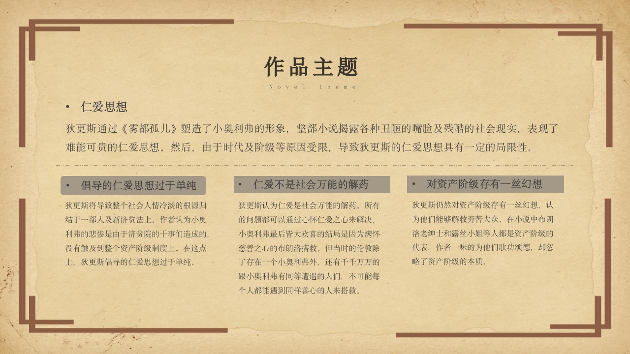 雾都孤儿课件PPT课件11