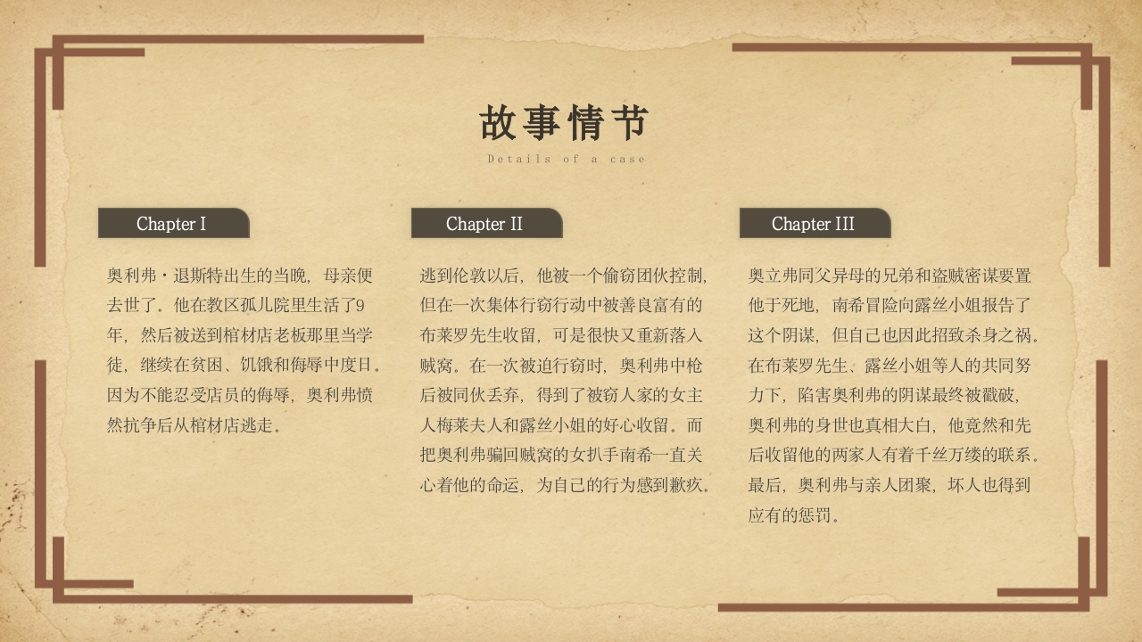 雾都孤儿课件PPT课件9