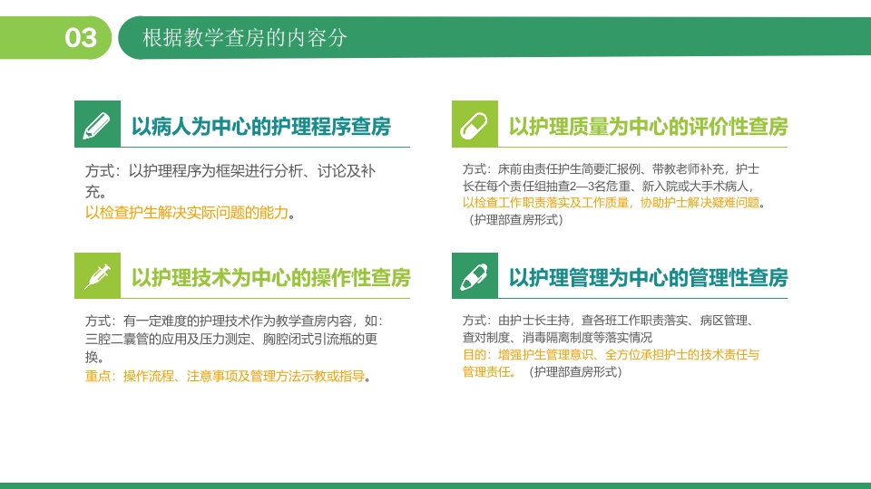护士的护理查房教学PPT课件10