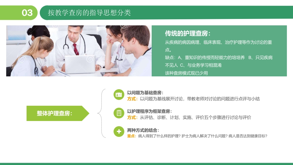 护士的护理查房教学PPT课件11