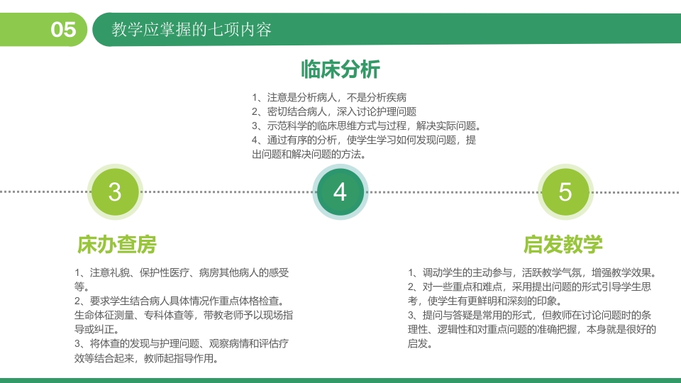 护士的护理查房教学PPT课件18