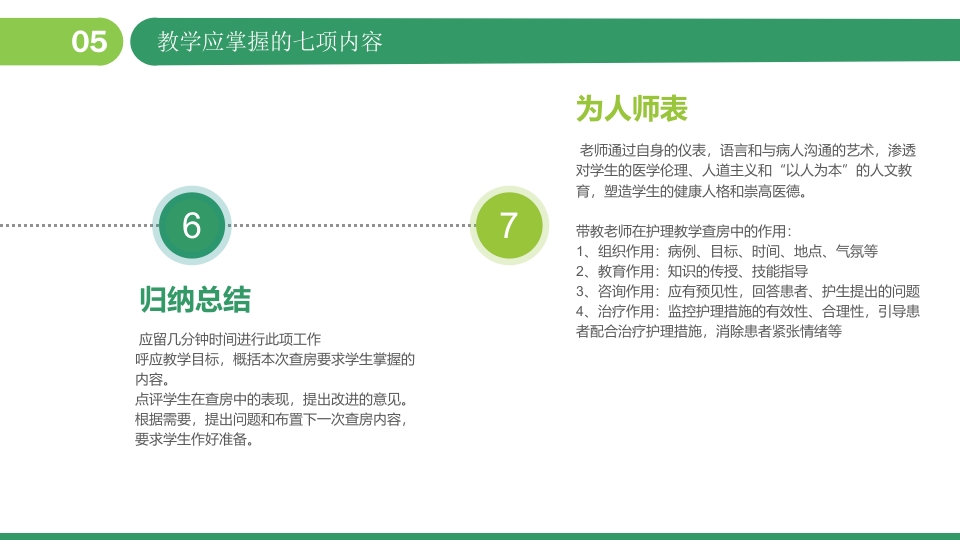 护士的护理查房教学PPT课件19