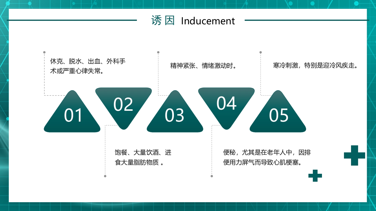 急性心梗护理查房规章知识讲座PPT课件16