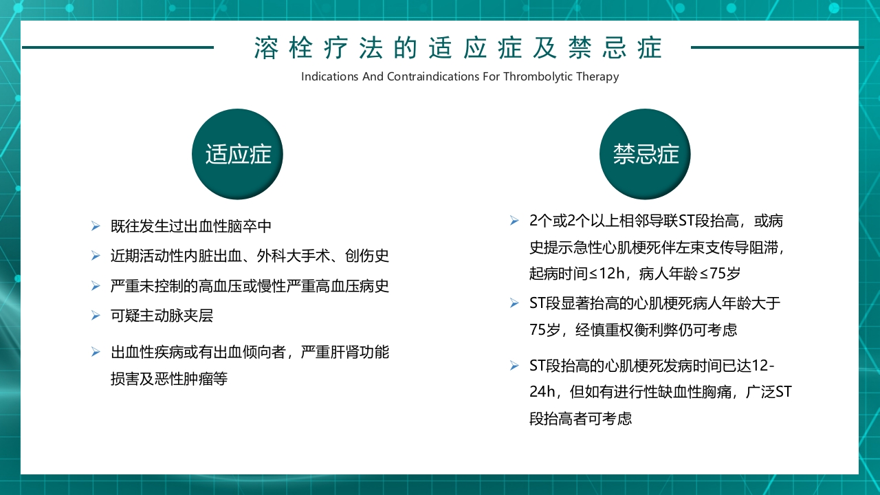 急性心梗护理查房规章知识讲座PPT课件20