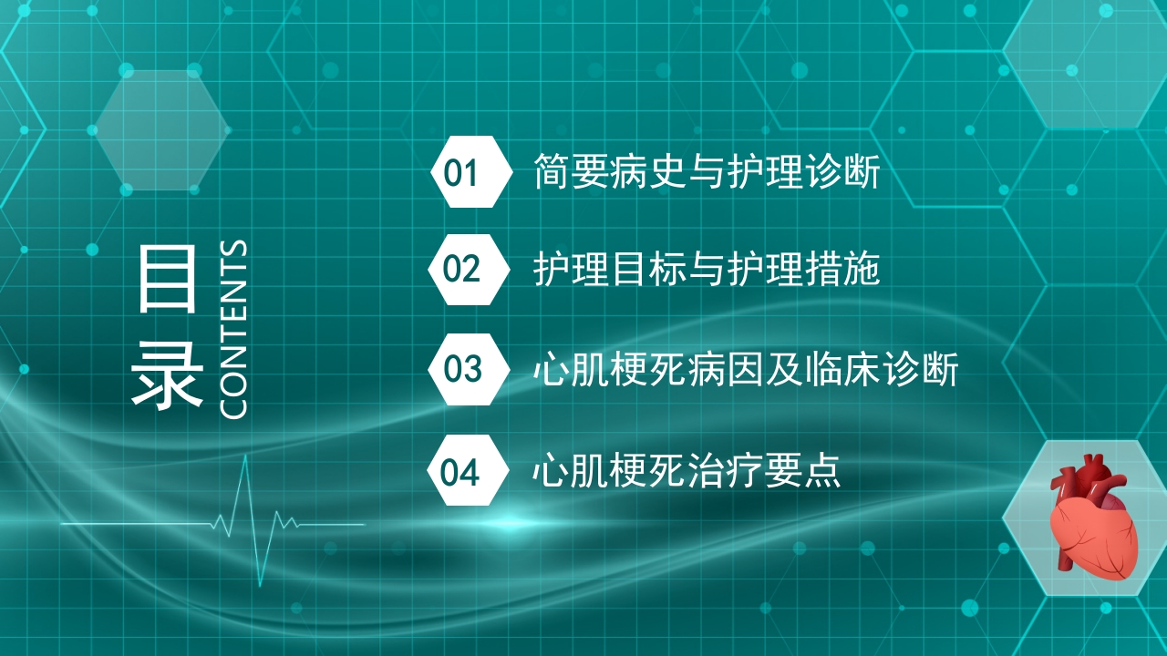 急性心梗护理查房规章知识讲座PPT课件2