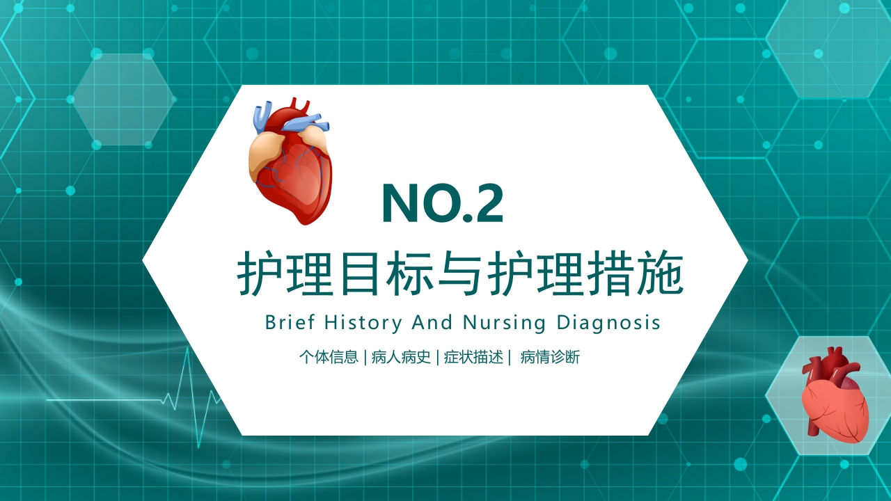 急性心梗护理查房规章知识讲座PPT课件6